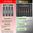 Organizador de Gaveta Expansível de Talheres